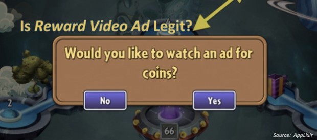Is Reward Video Ad Legit?